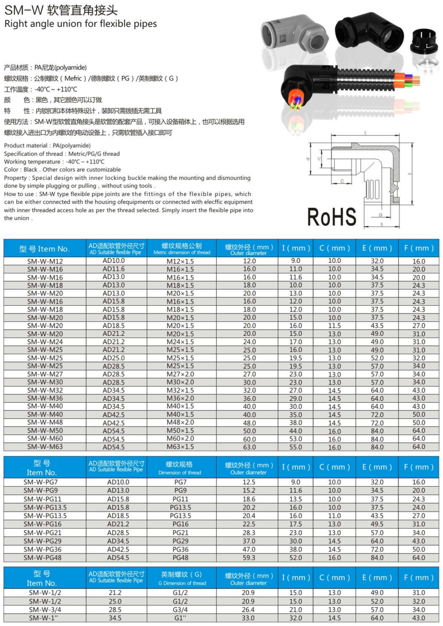 SM-W软管直角接头