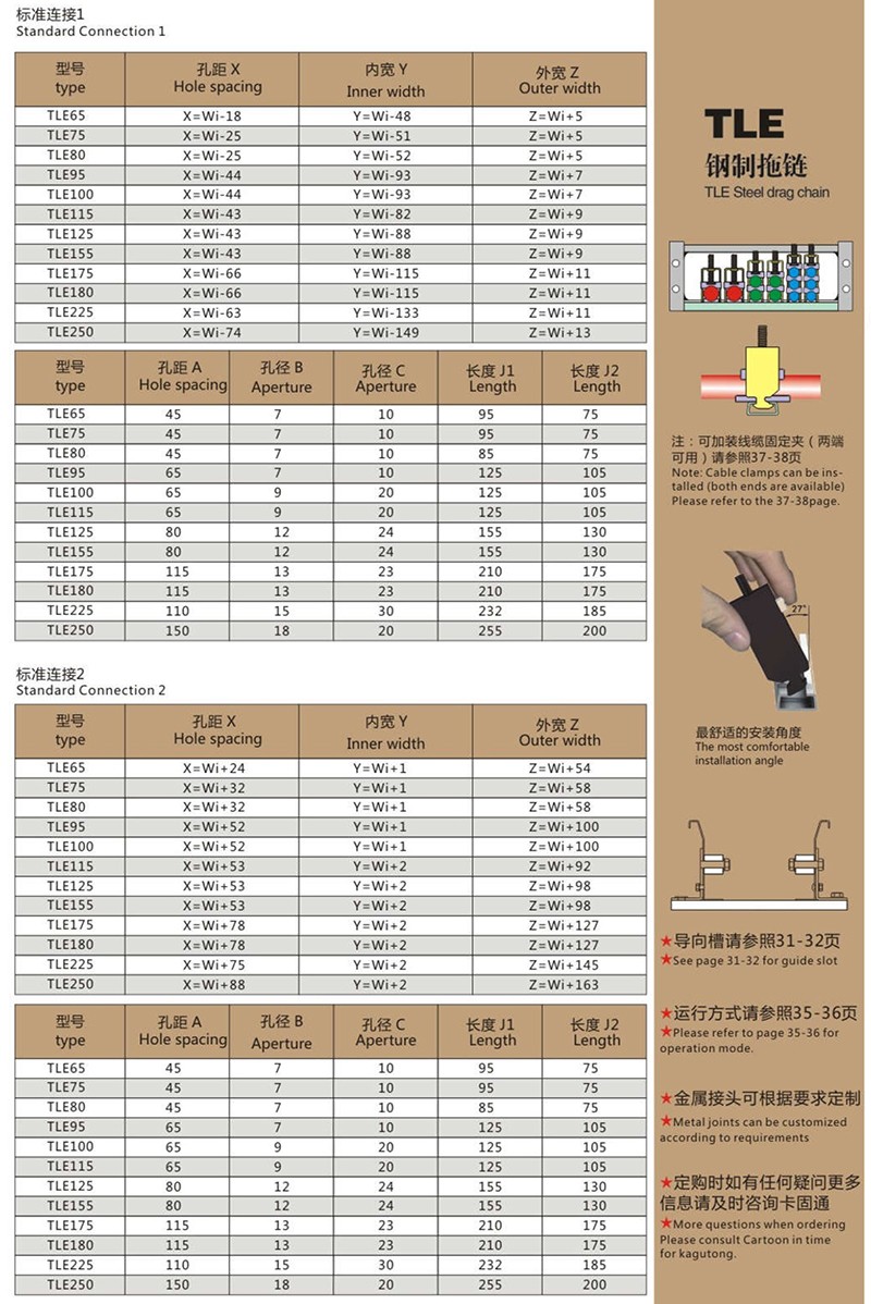 TLE上下分开式系列钢制拖链4