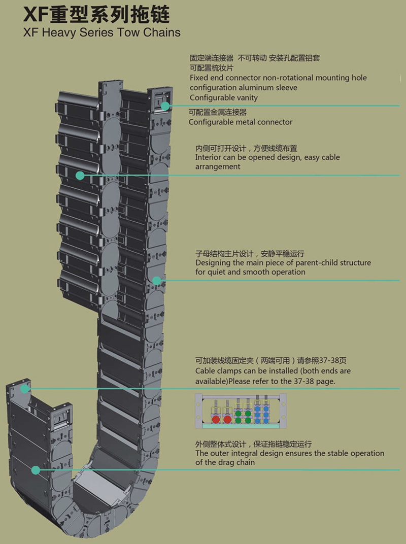XF重型系列拖链1