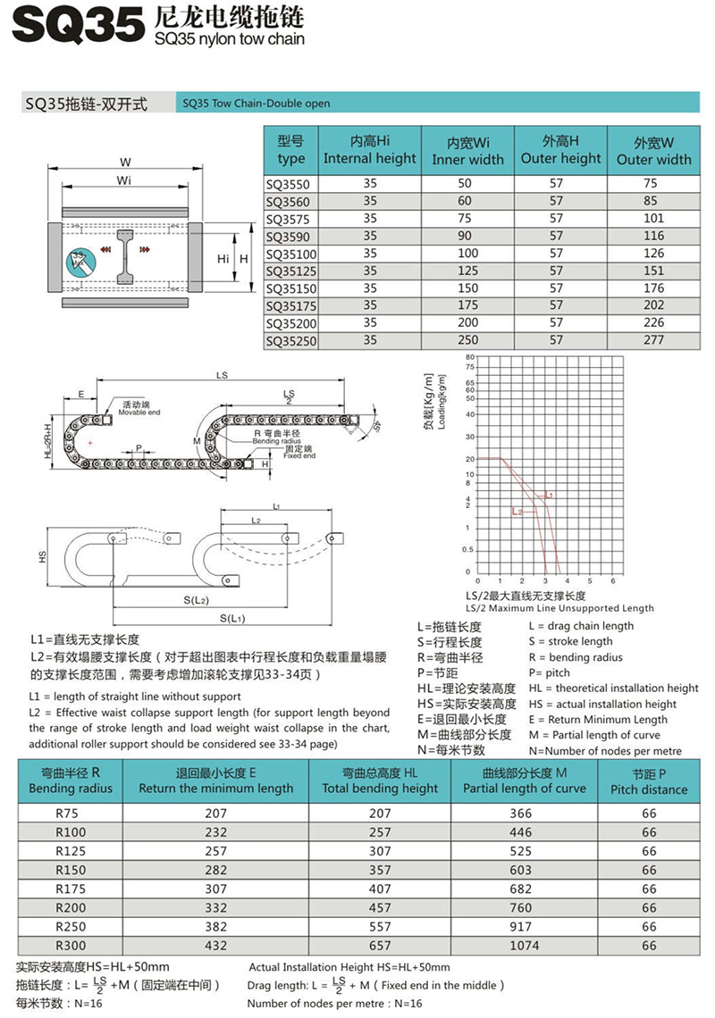 SQ35尼龙电缆拖链1