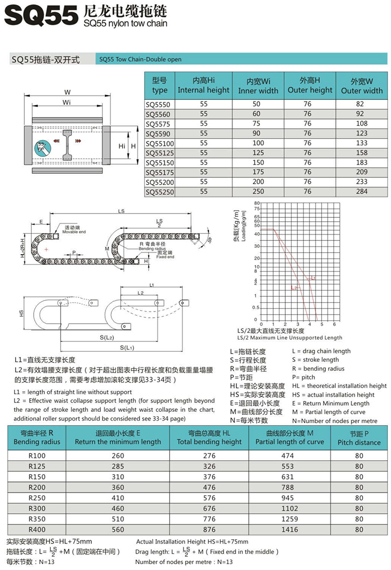 SQ55尼龙电缆拖链1