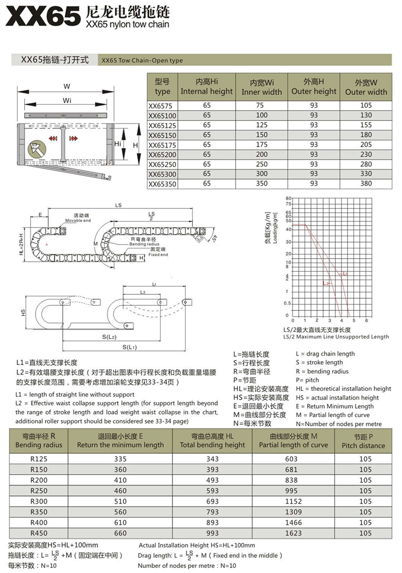 XX65尼龙电缆拖链1