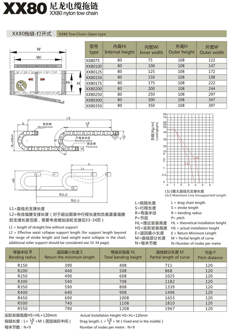 XX80尼龙电缆拖链1