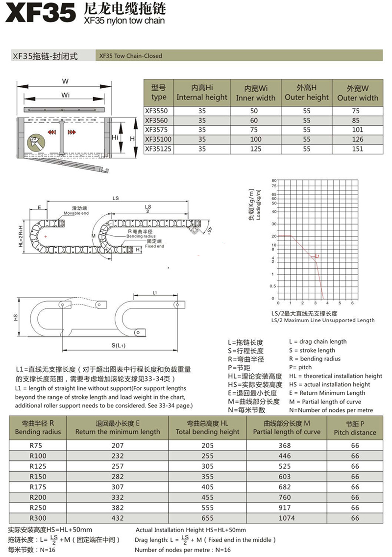 XF35尼龙电缆拖链1