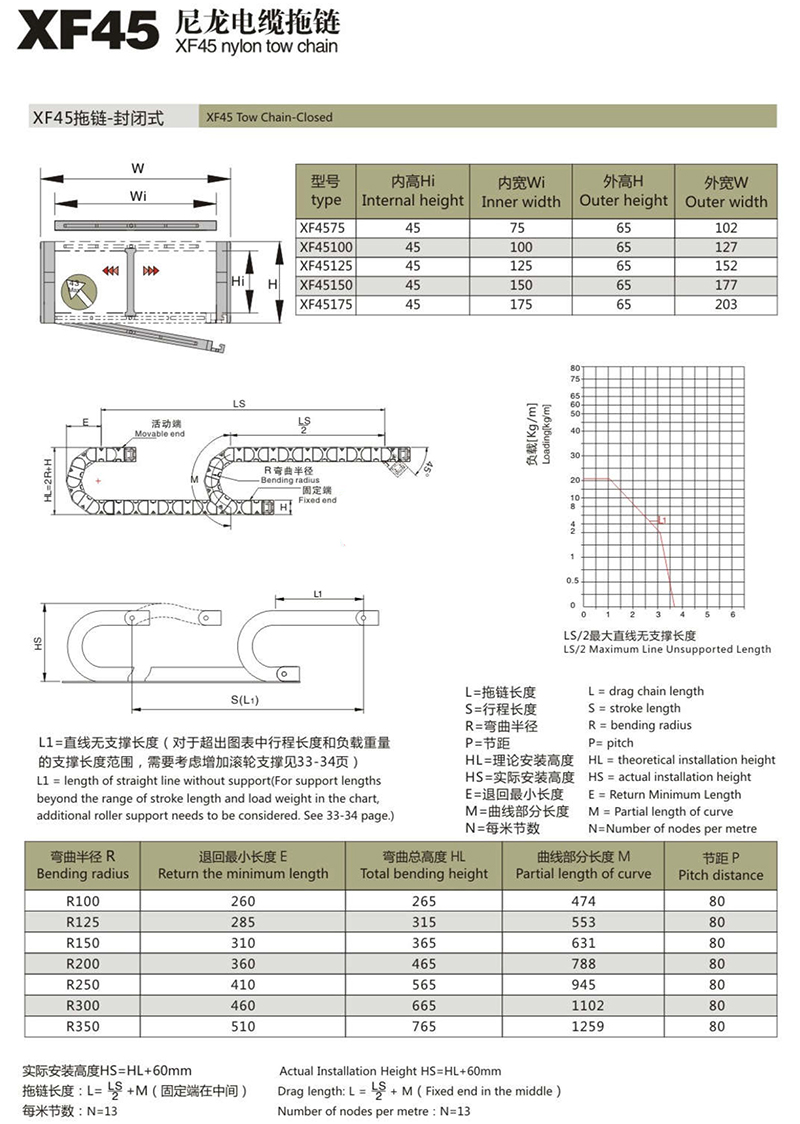 XF45尼龙电缆拖链1