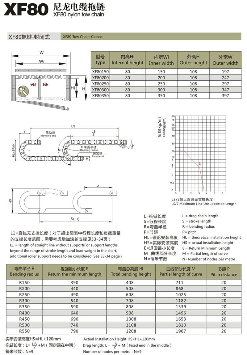 XF80尼龙电缆拖链1